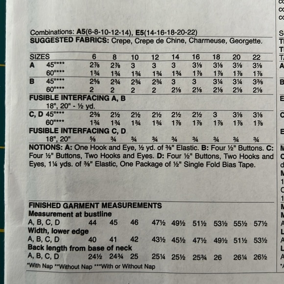 McCall Sewing Pattern - Top M7868 - Picture 3 of 9